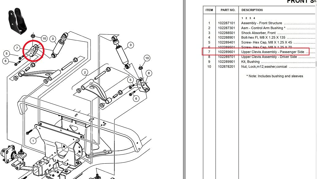 Conjunto de Clevis Superior Direito para Peças de Club Car