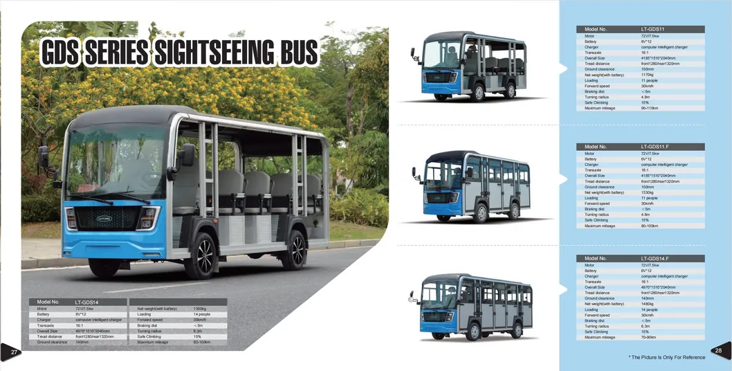 Outros Modelos de Ônibus Elétricos