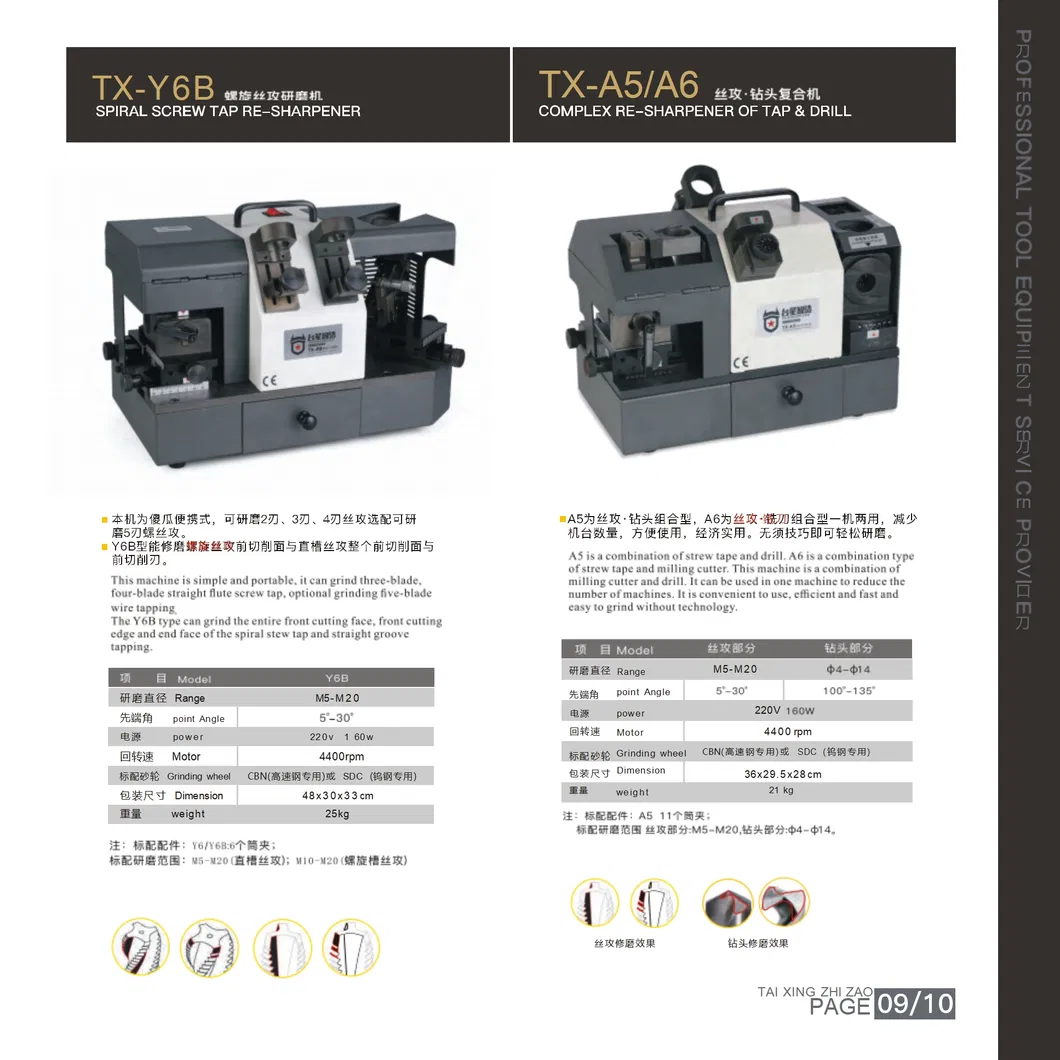 Product Display