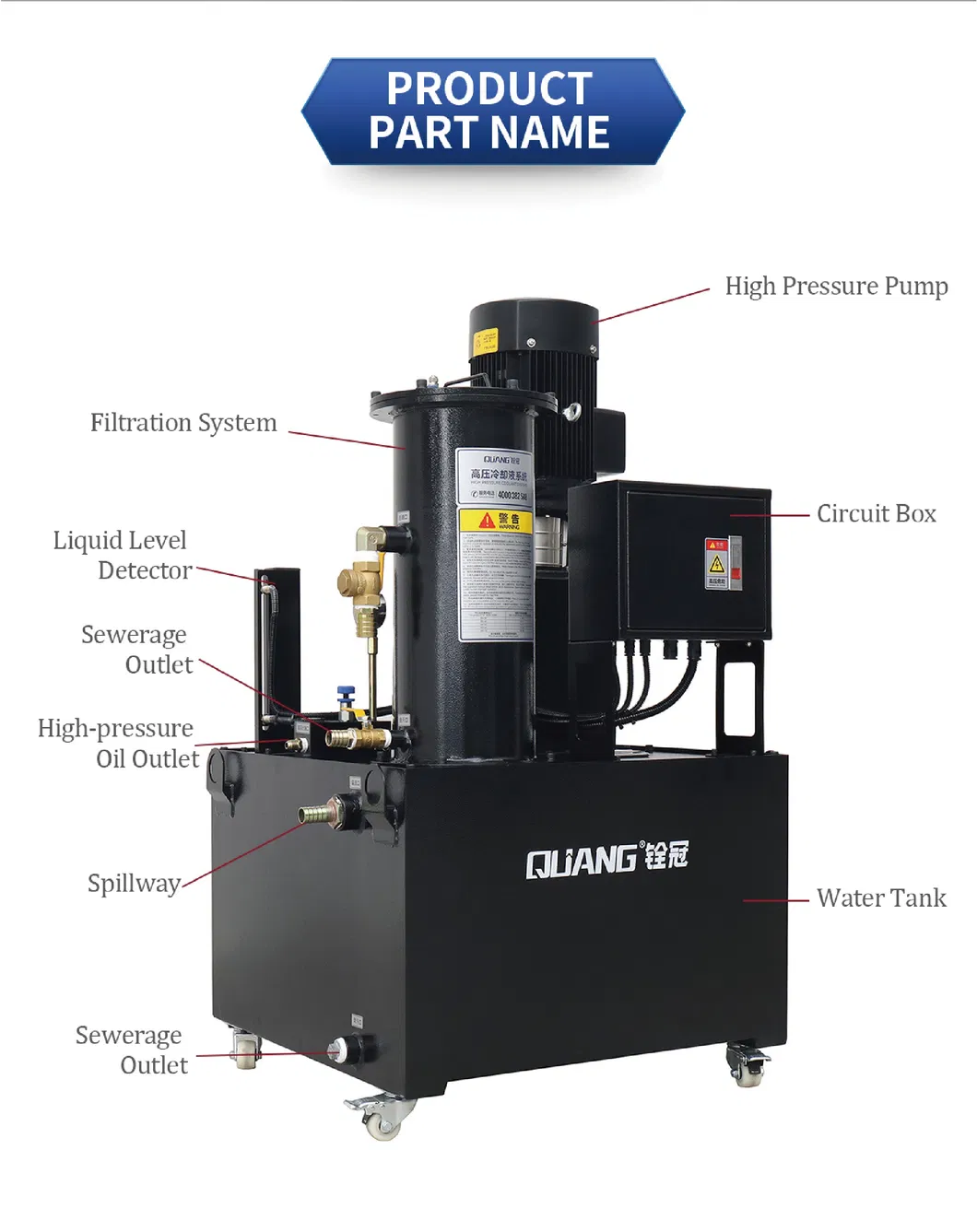 Factory Customization High Pressure Coolant System for Recirculating Laser Welding Cutting Cleaning