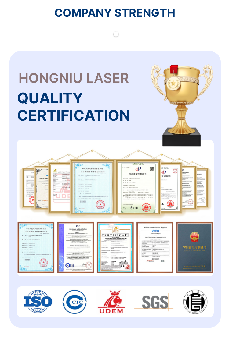 CE and ISO Certifications