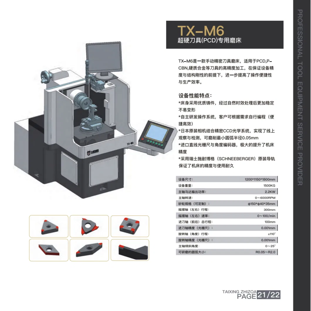 Product Display