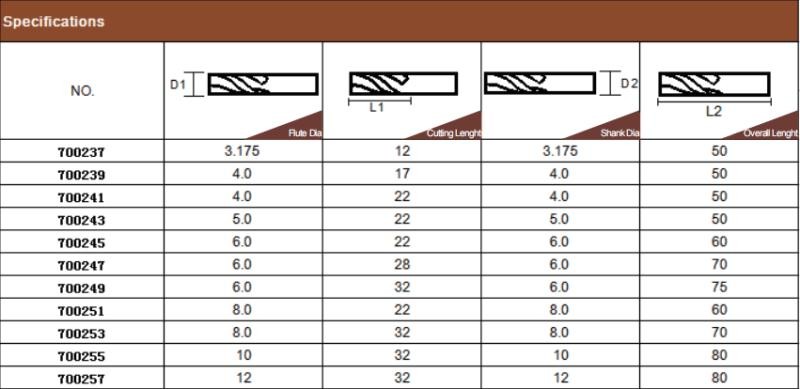 Detailed Product Image Two