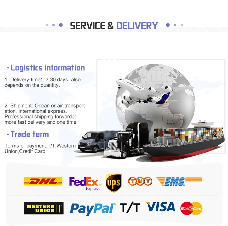 Shipping methods and accepted payment details