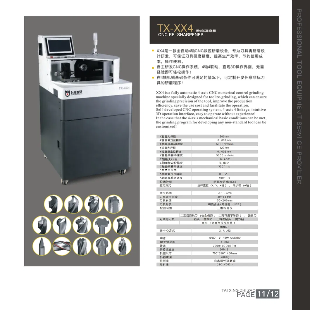Product Display