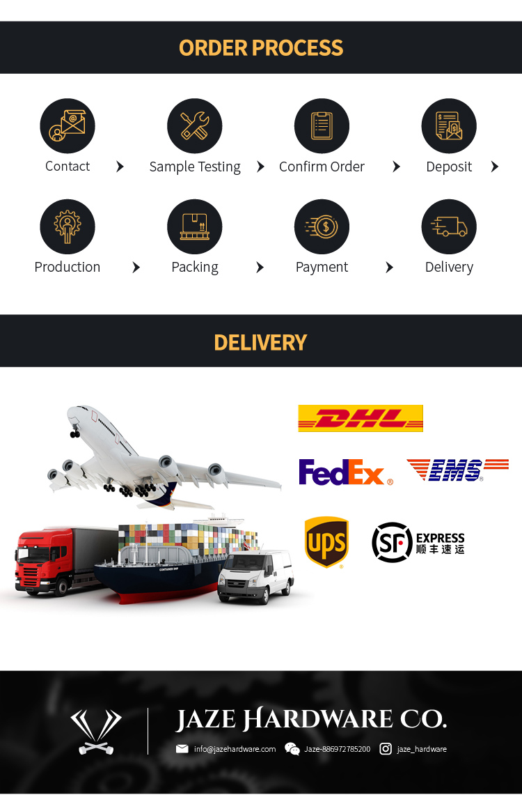 Additional Product Info
