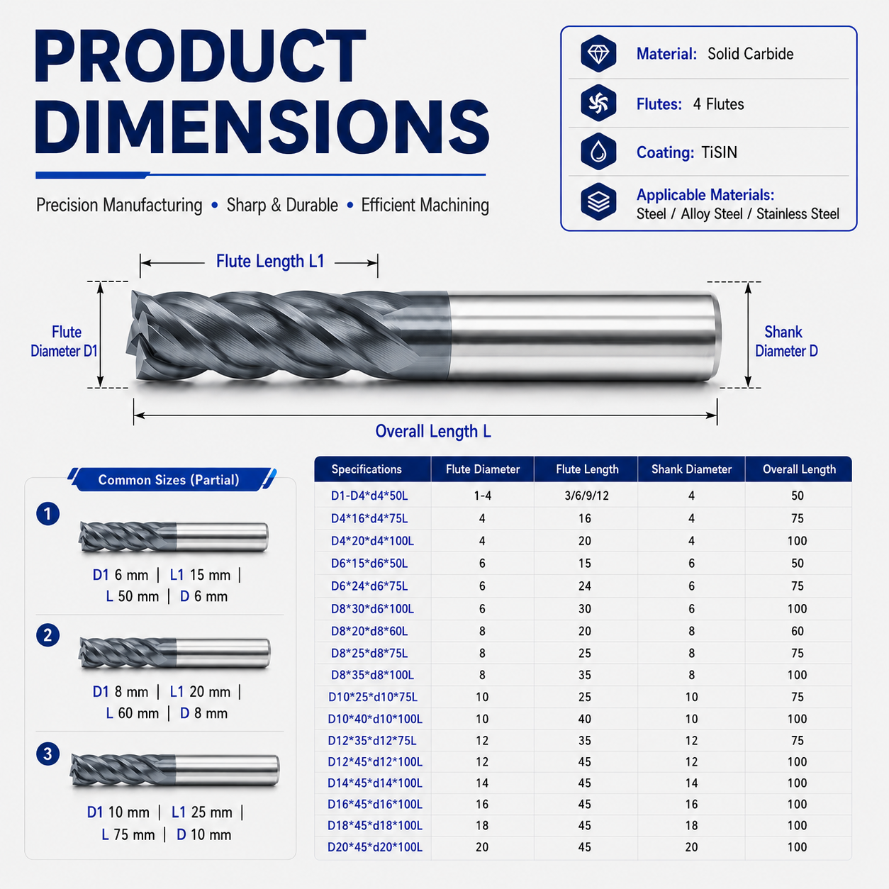 CNC Milling Cutter 4 6 8 10 12 Carbide End Mill 4 Flutes Milling