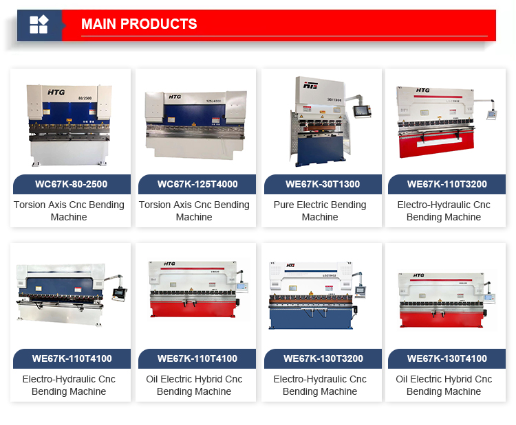 Machine Configuration
