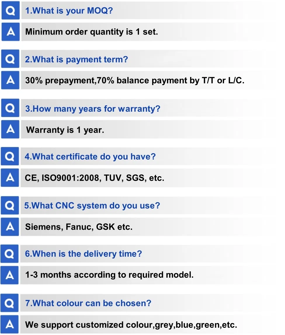 FAQ Technical Graphics