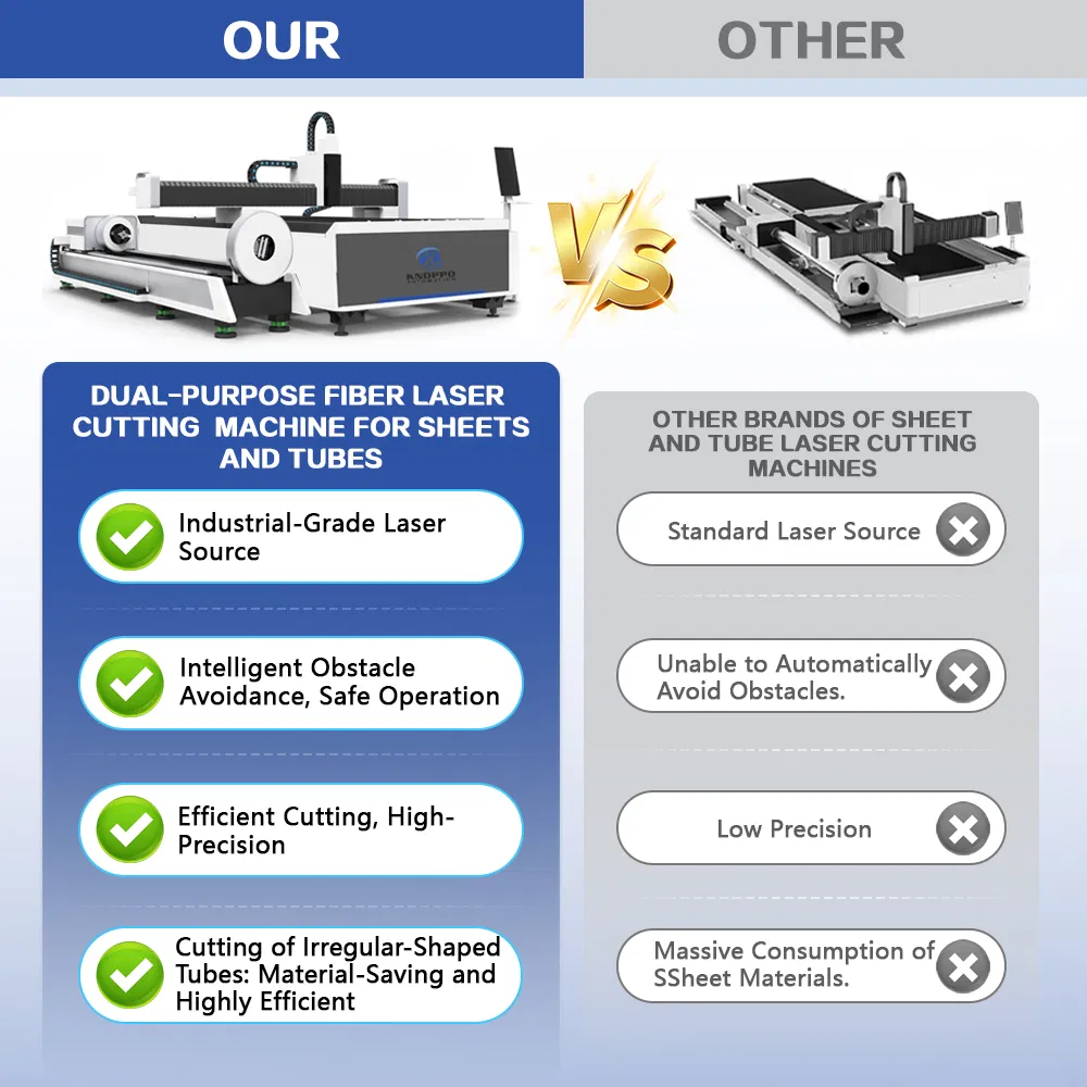 Integrated Laser Cutting System for Heavy-Duty Plates and Tubes for Industrial Metal Cutting