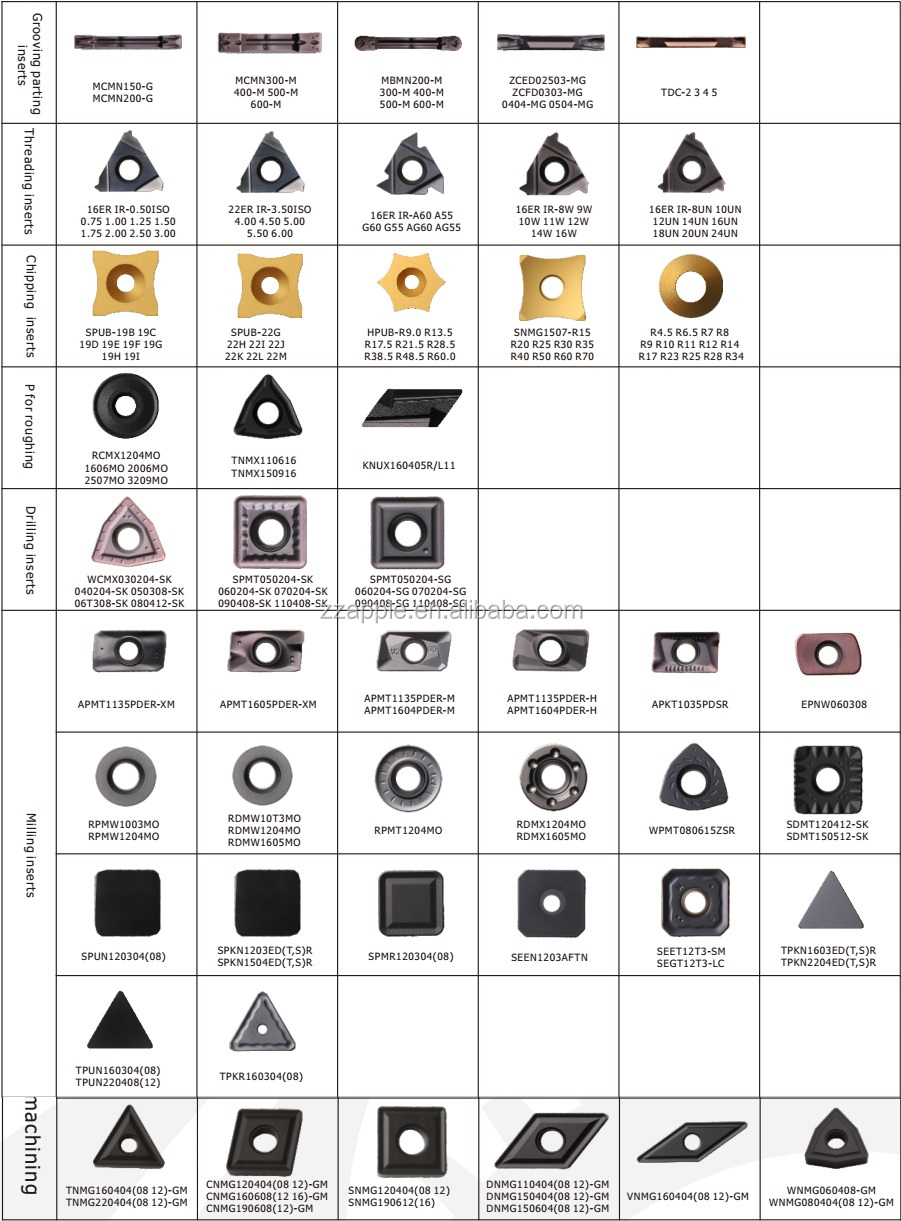 Tungsten Carbide Turning ,Milling ,Grooving ,Threading,Drilling Inserts ,Tube Scarfing Tools for CNC Machine Lathe Cutting Tools