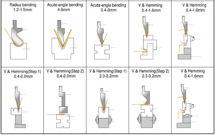 Technical Drawing 2