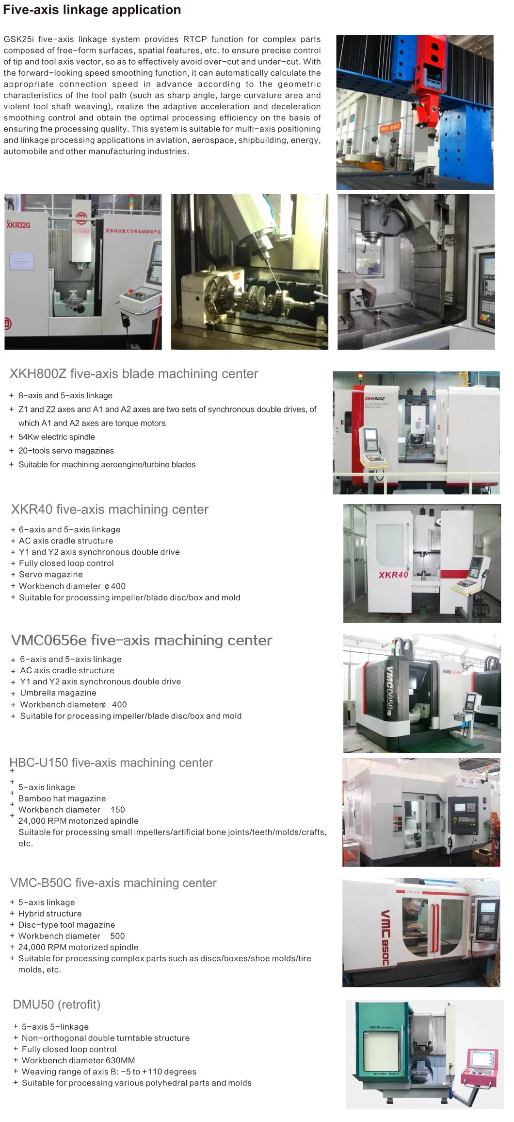 Precision Boring Application