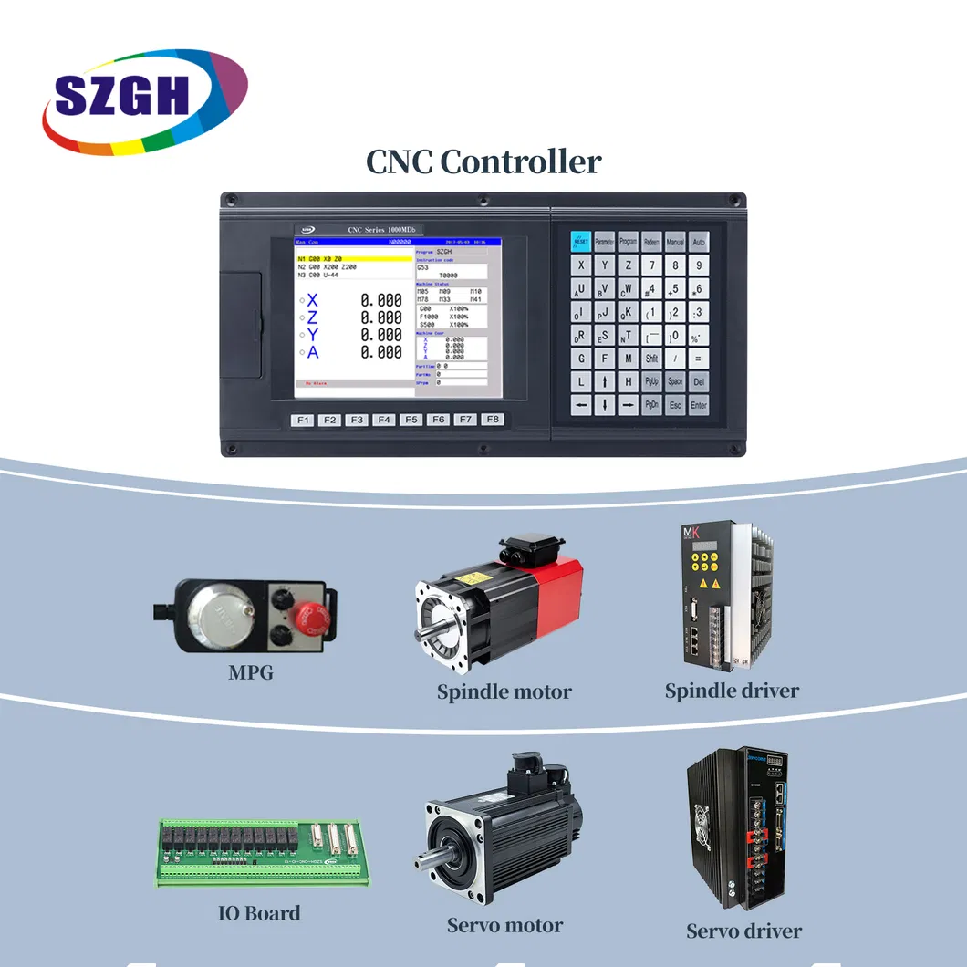 Related Model 5