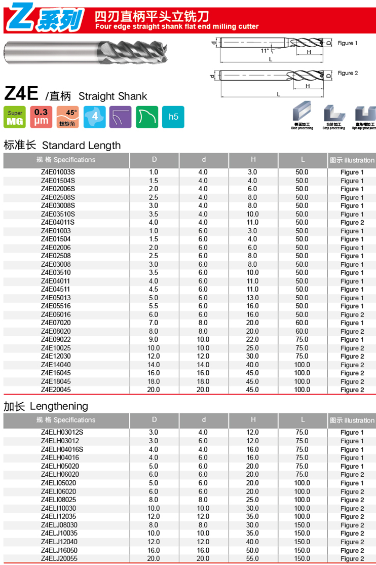 Product Detail Image 2