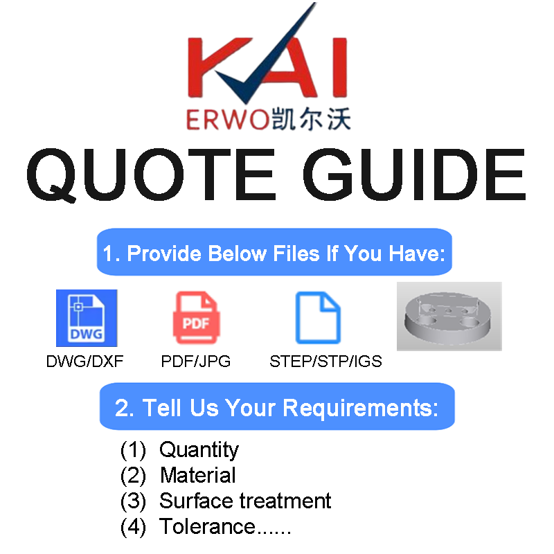 Custom CNC Machining Stainless Steel Parts Pieces Accessories Components Prototype Items Job Work Hardware Metalworking Products
