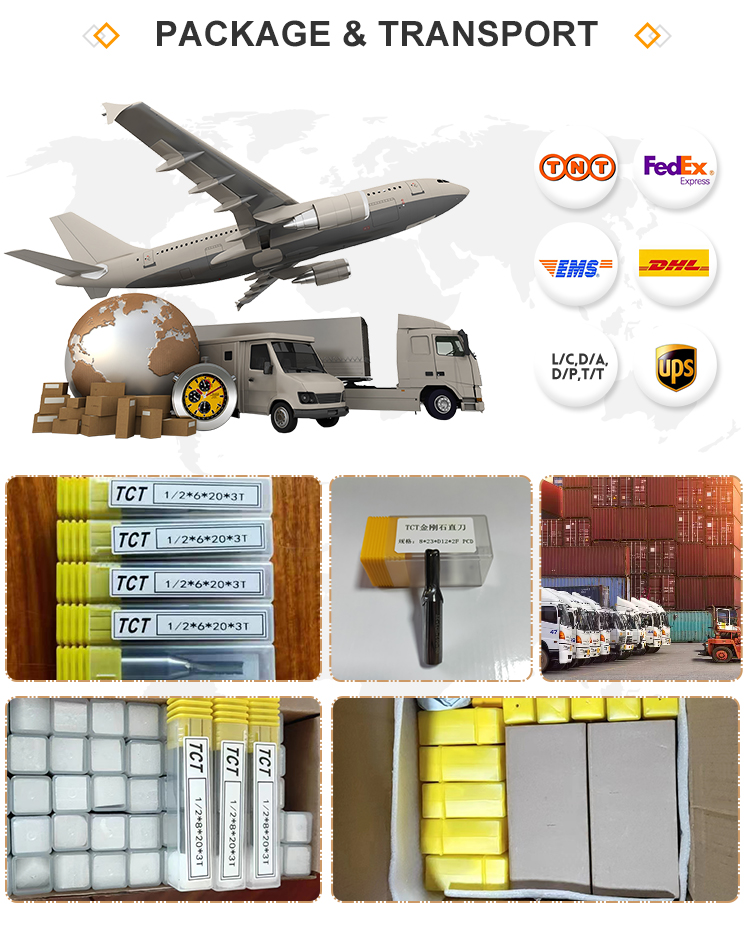 Packaging and Transportation Details