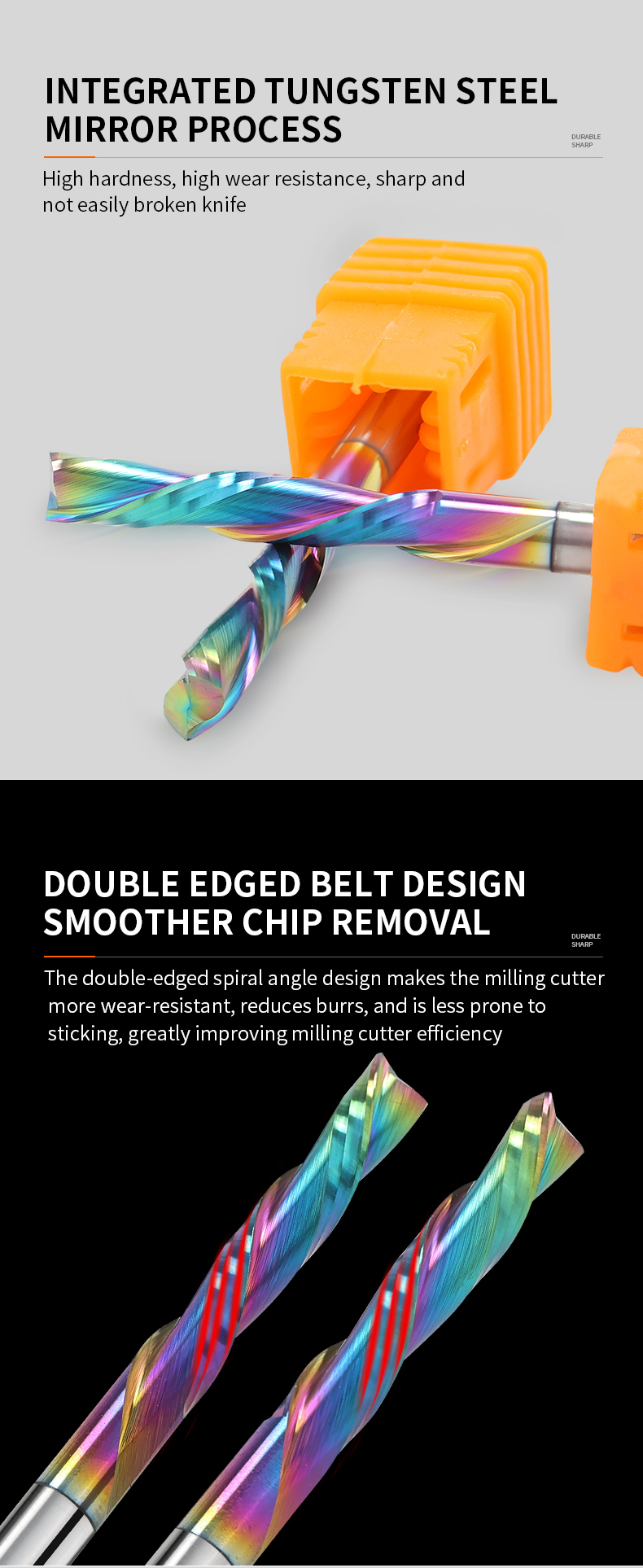 Product Description Feature 3