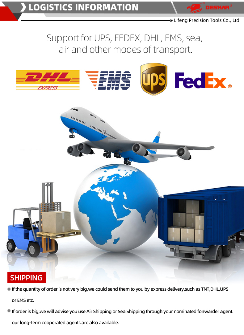 Packaging and Shipping