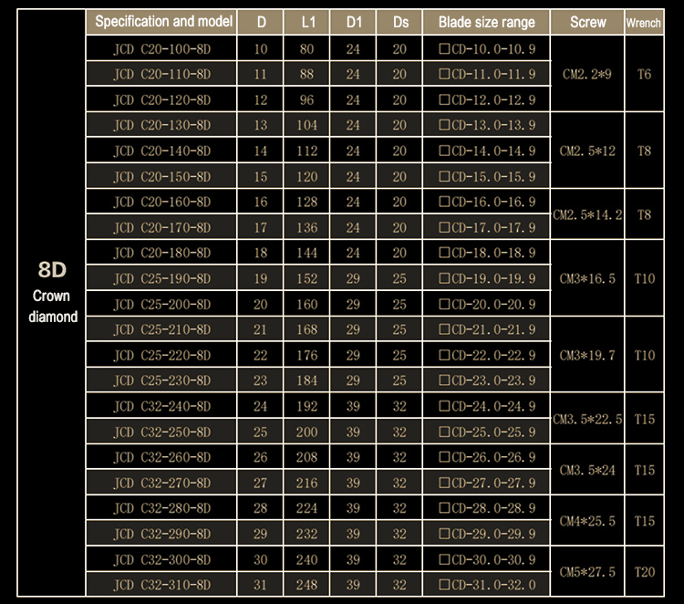 Product View 8