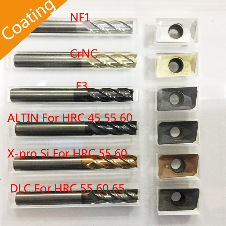 Coating visualization