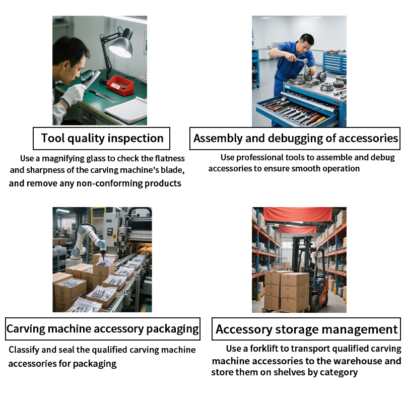 Tool Packaging