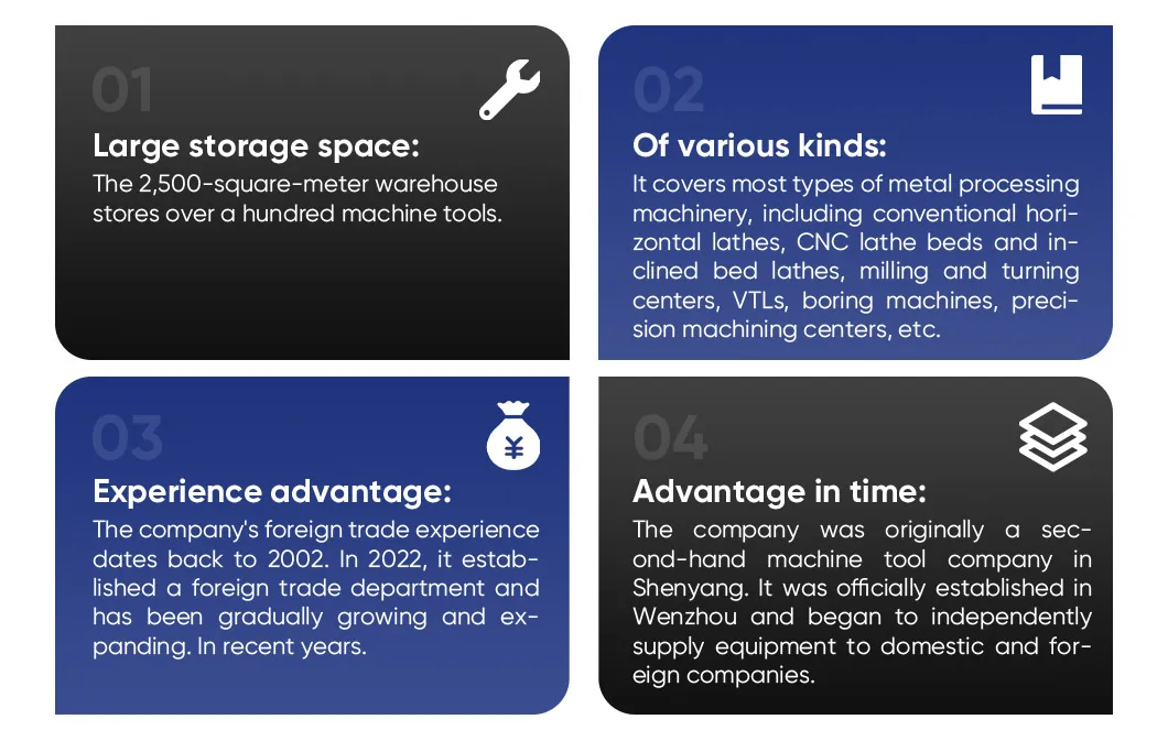 Manufacturing Advantages and Quality Controls