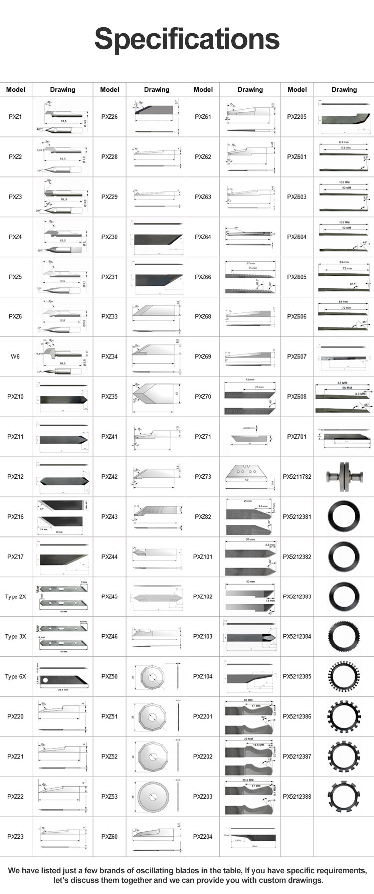 Industrial Blades Detail 1
