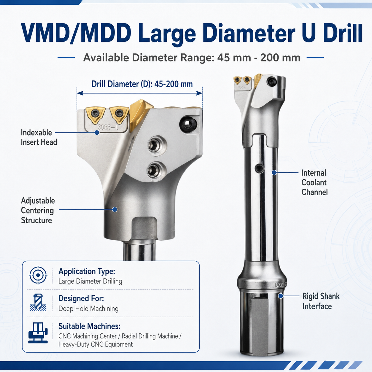 VMD MDD Large Diameter Indexable U Drill 45-200mm Deep Hole Drilling Internal Coolant Fast Machining
