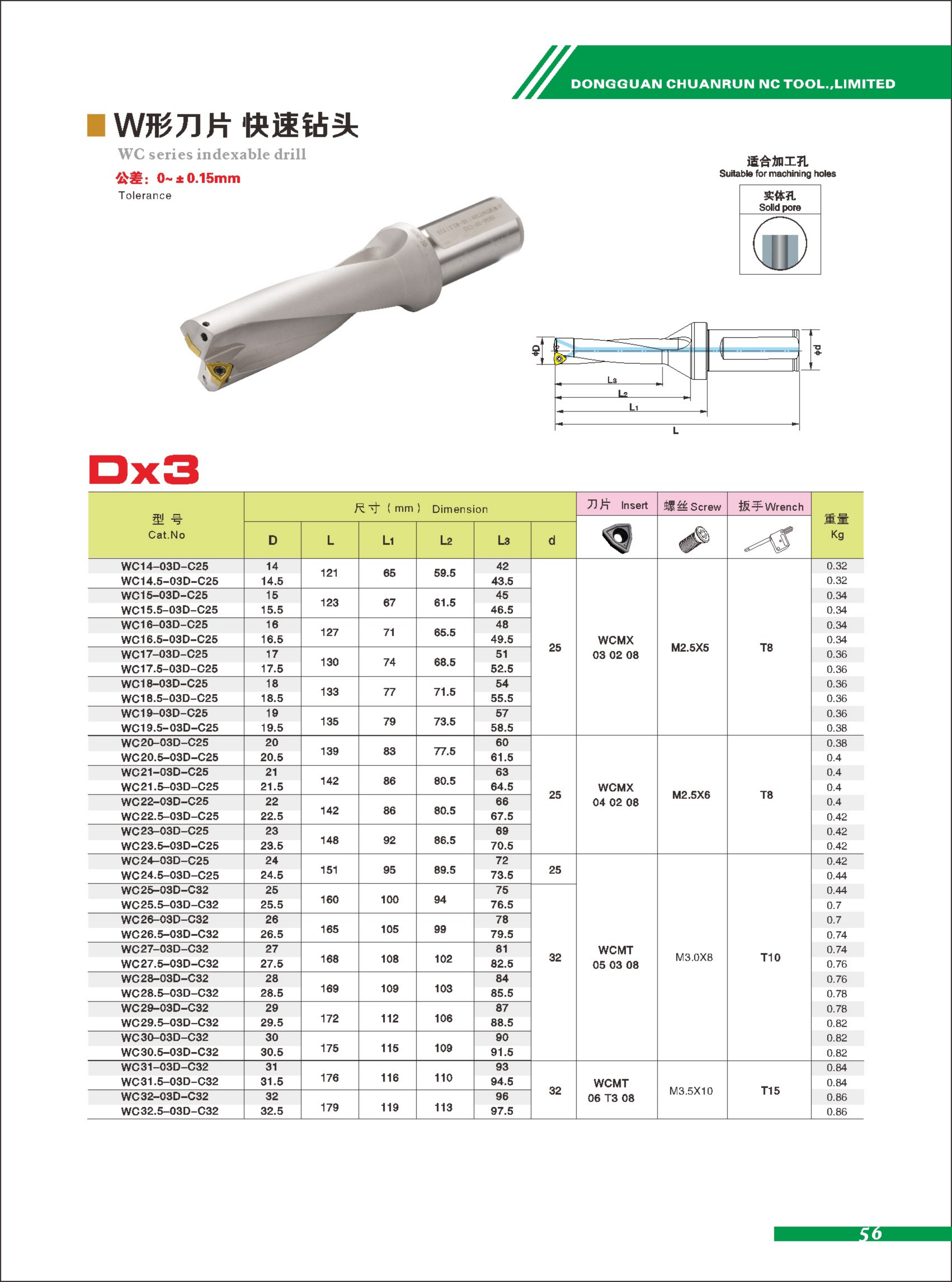 Aerospace components