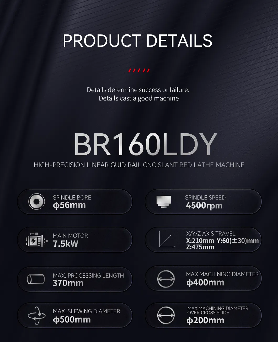 Detailed Component 1