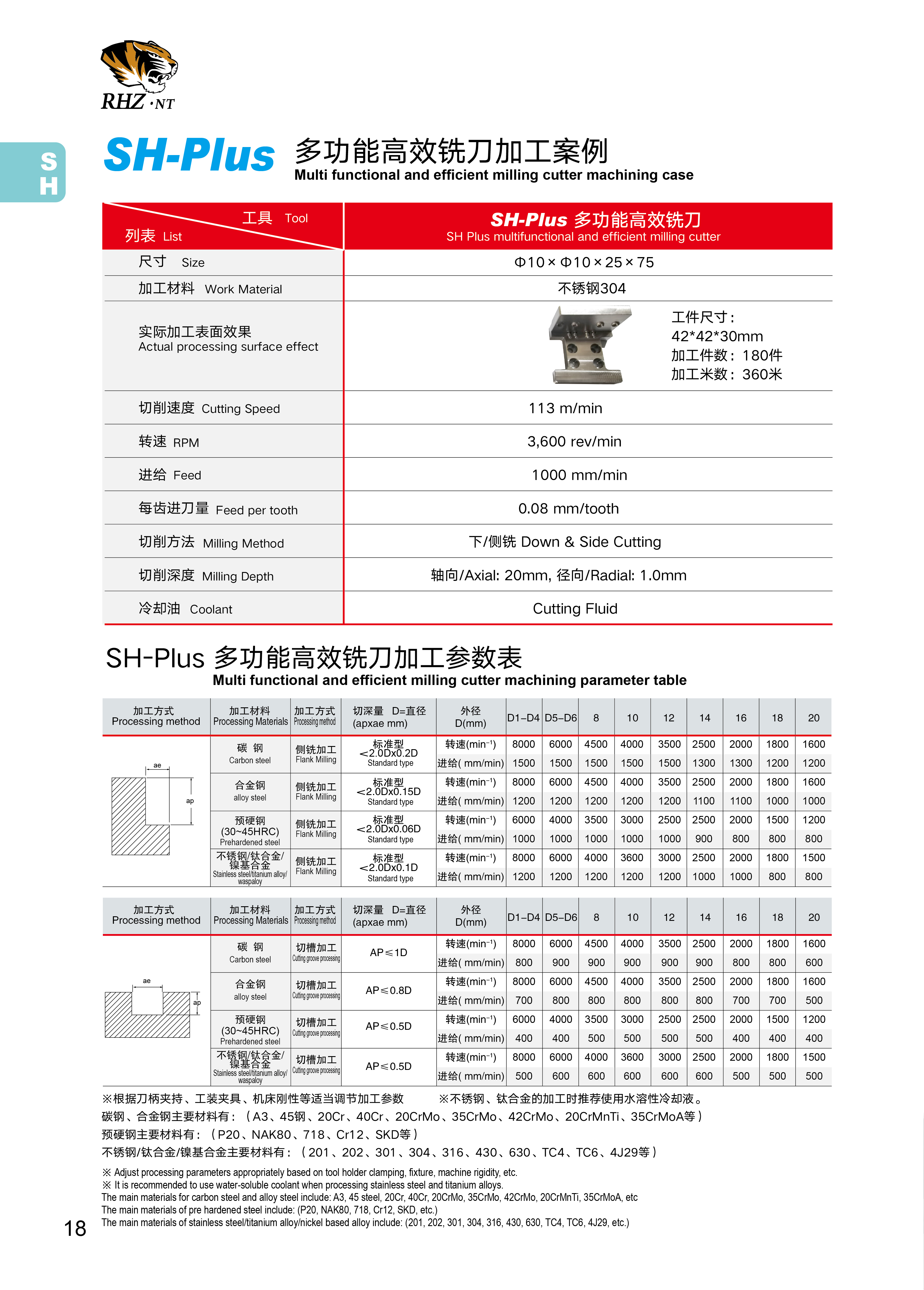 Specification Diagram