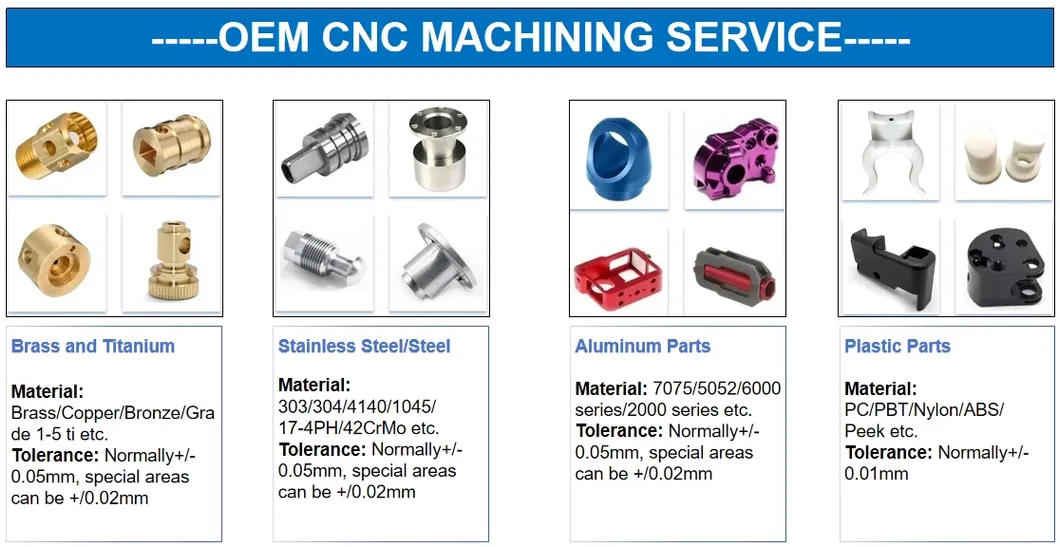 Products Materials Details