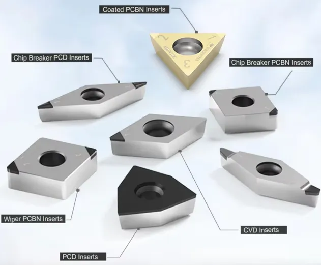 Modular Grooving Insert System with Interchangeable Widths for Versatile Turning and Slotting Operations