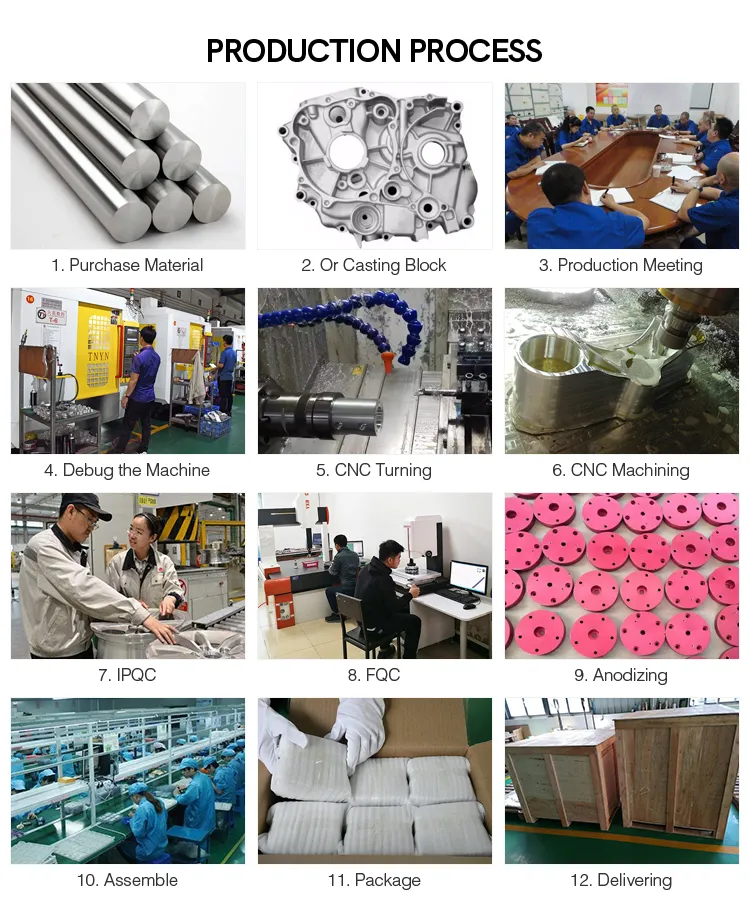 Customized 5080 Aluminum CNC Laser Cutting for Machinery Accessory