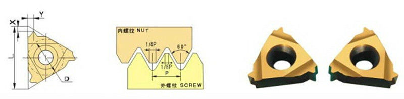 Carbide Threading Inserts Dimension Diagram