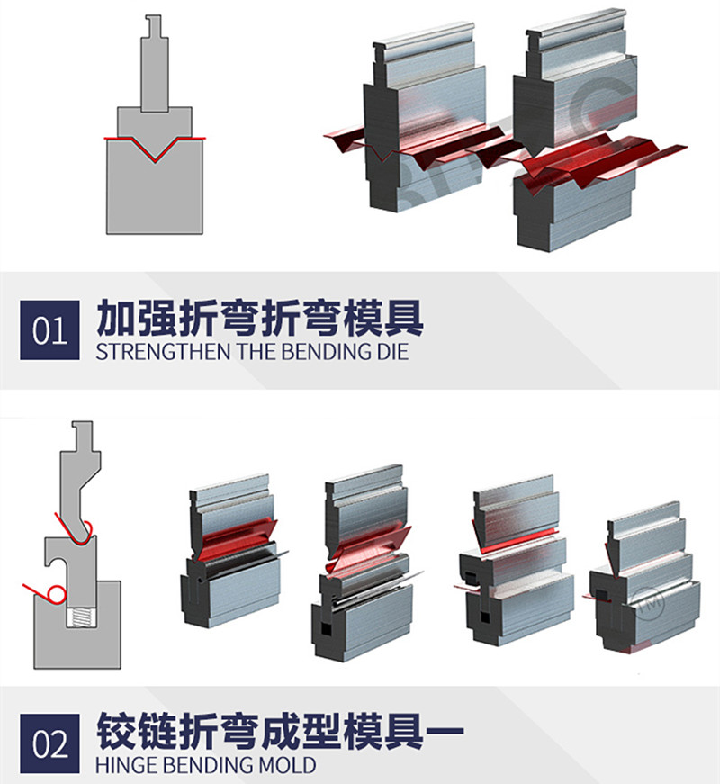 Customizable CNC Bending Machine Press Brake Tooling Dies Tool on the Mold Clamping