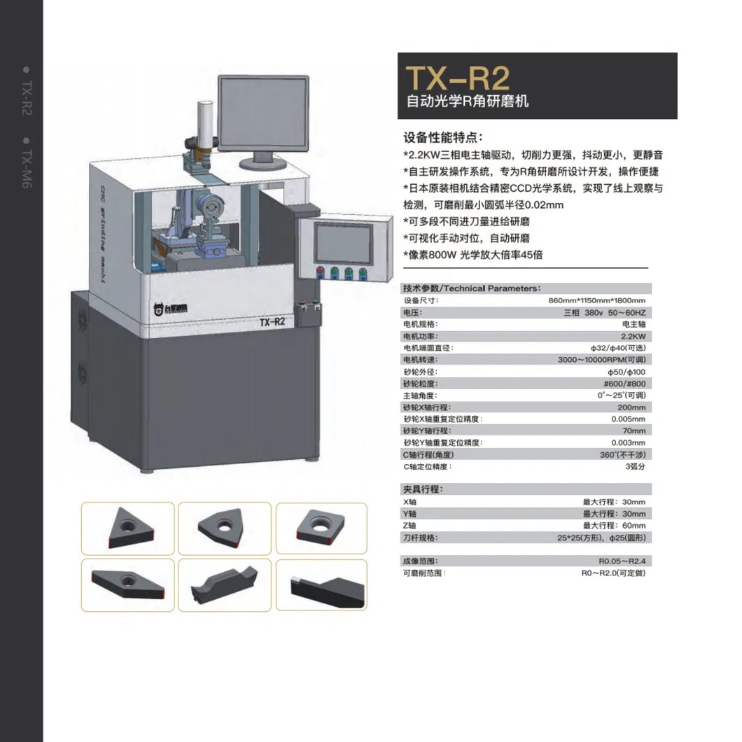 Product Display