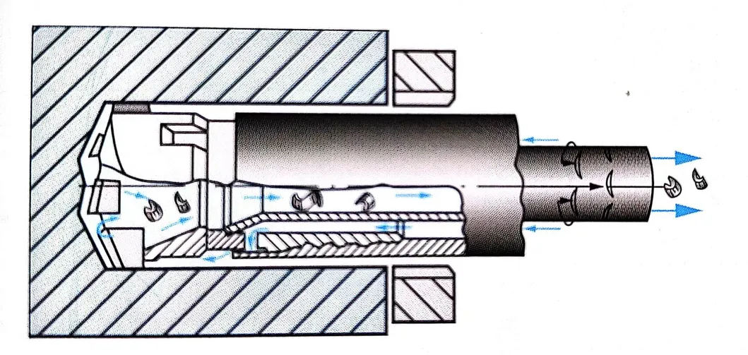 BTA Drilling Systems for Deep Hole