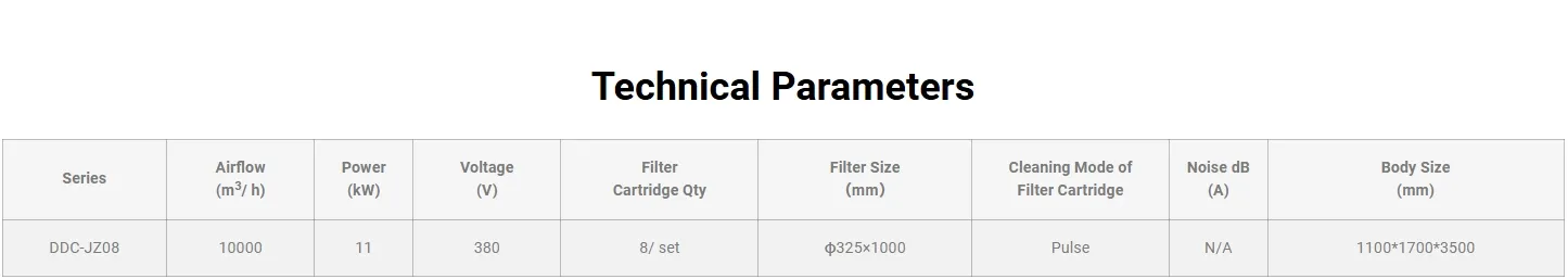 Industrial Heavy Duty Air Filtration System for Laser Cutting
