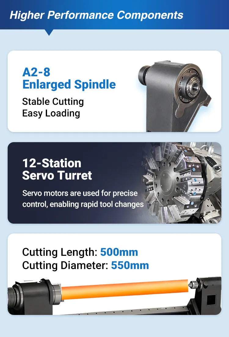 Precision CNC Controller System for Advanced Metal Cutting