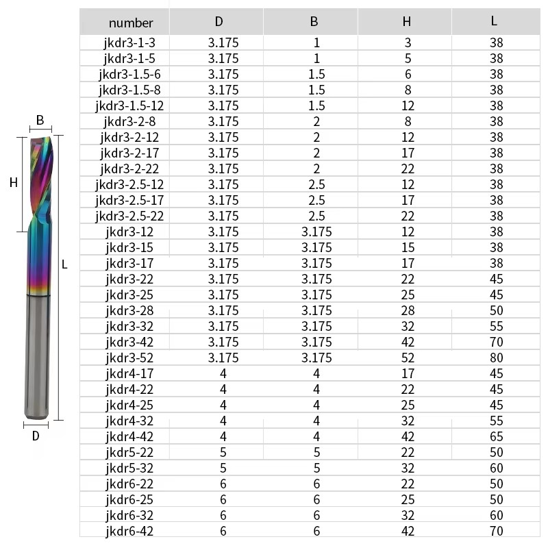 Product Size Specification Chart