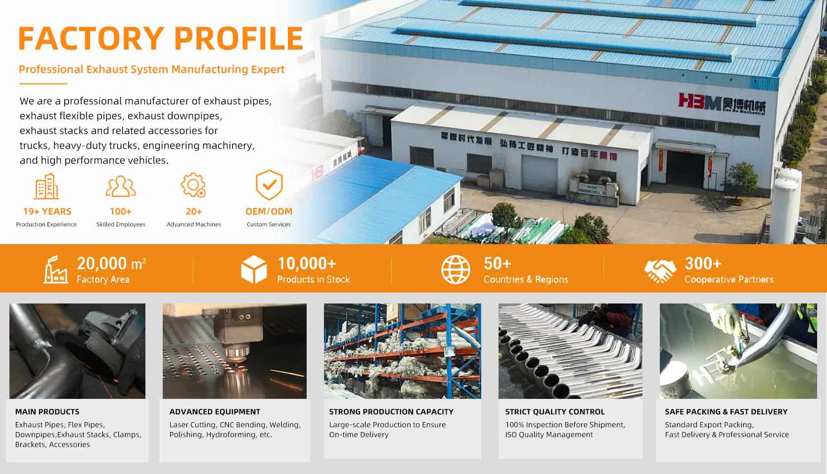 Manufacturing Facility