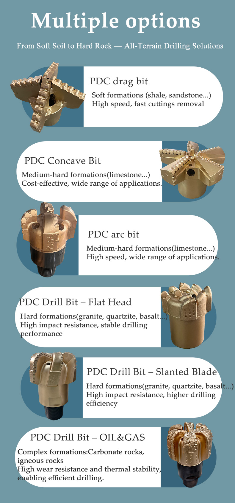 PDC Drill Bit Image 2