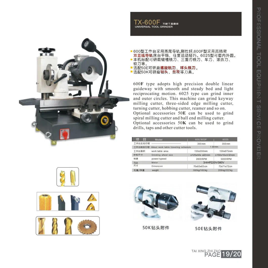 Product Display