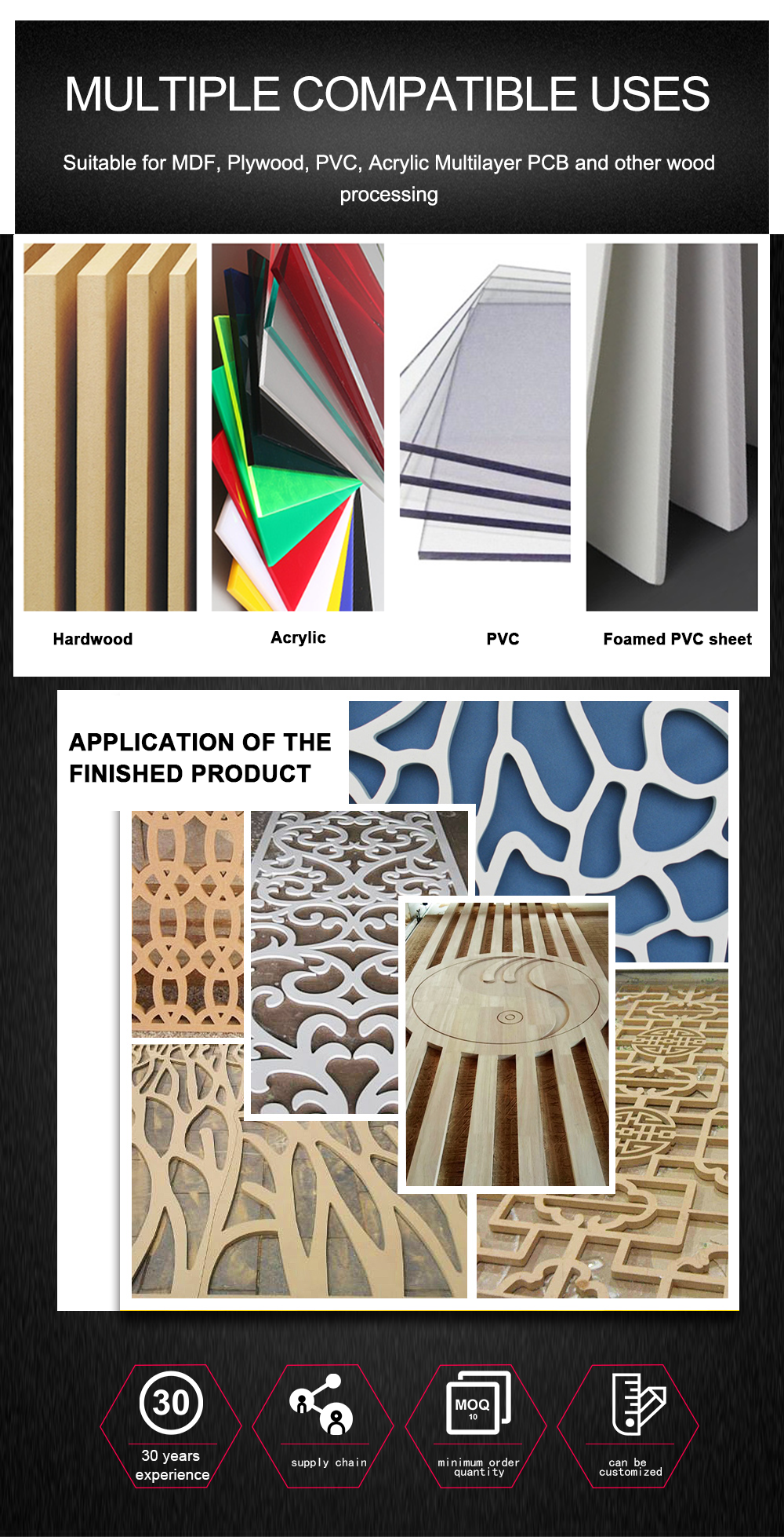 Woodworking Application Examples