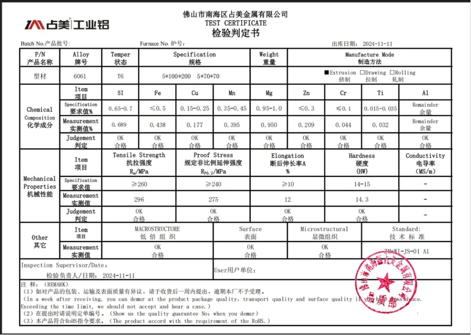 Material Test Report 1