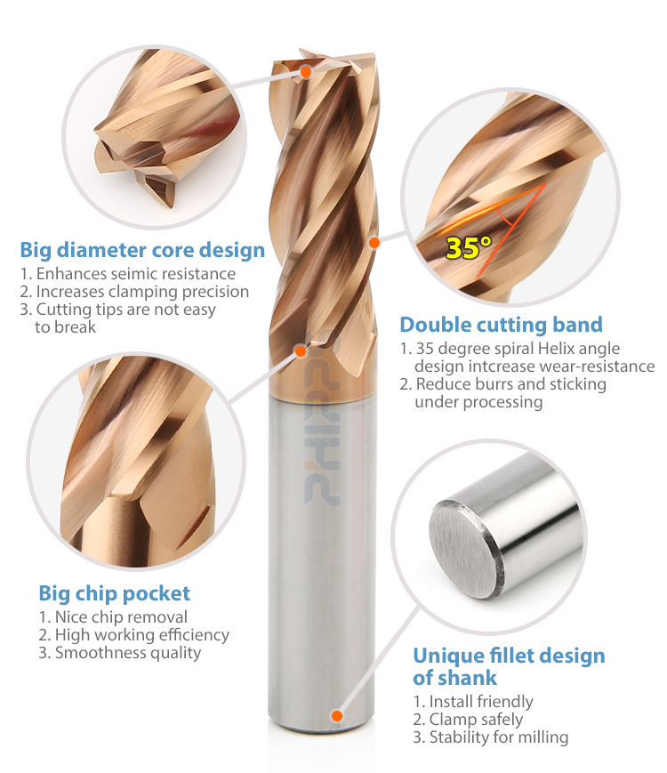 Product details 2