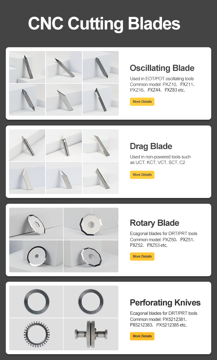Tungsten Carbide Blades