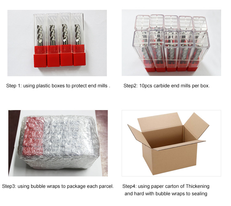 Packaging Methods